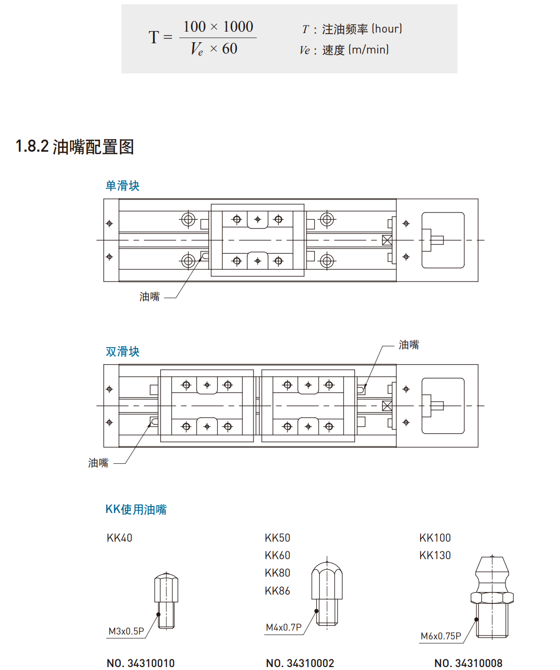 KK60D5P-150A1-F0