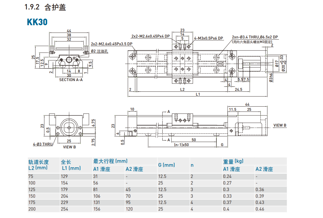 KK301P-175A1-F0