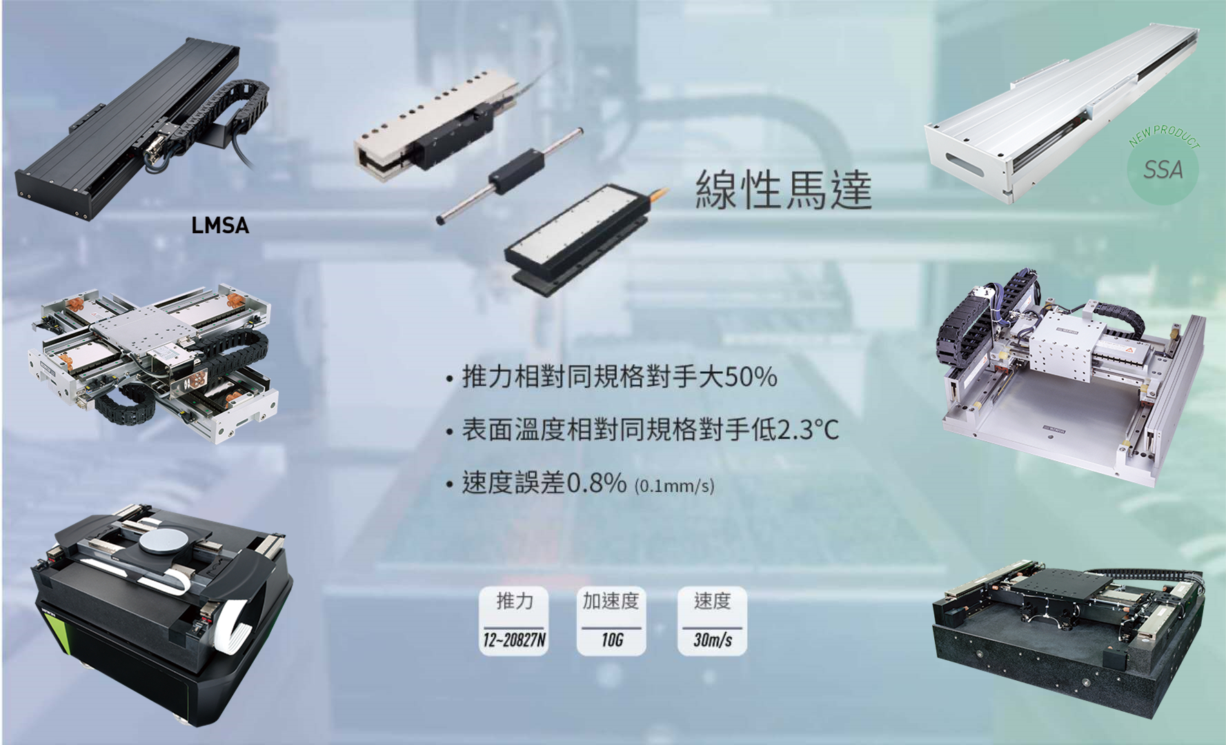 直線電機，直線電機介紹，上銀直線電機最大推力